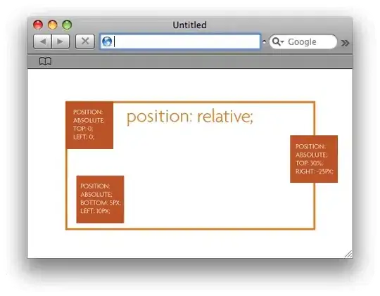 ssl certificate 