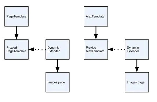 OS_ACTIVITY_MODE environment variable to ${DEBUG_ACTIVITY_MODE}