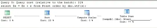 Screenshot of the Excel Range