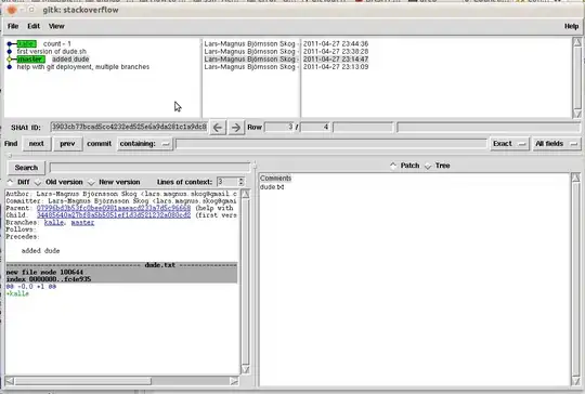 visualized error