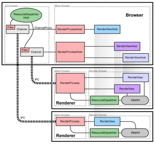 Common Javascript Files Solution Folder
