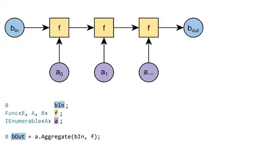Aggregate2