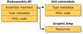 https://i.stack.imgur.com/qscV9.png