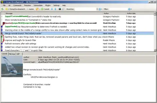 Git Extensions log view