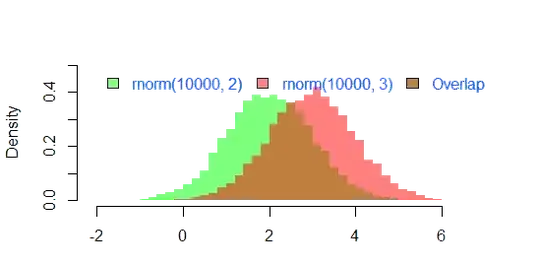 viewDidLoad