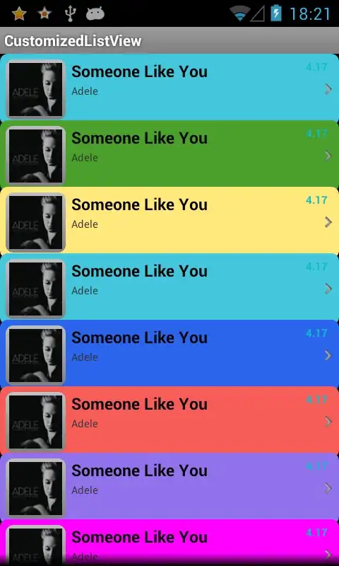 Visual Of Page