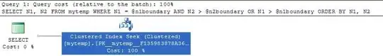Example output
