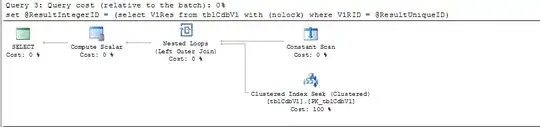 objc_sendMsg source code