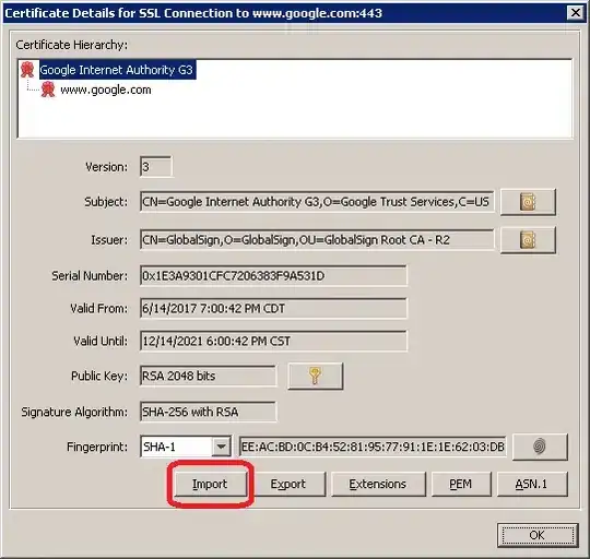 Certificate Details for SSL Connection