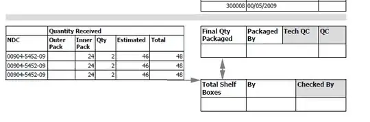 Left-aligned layout