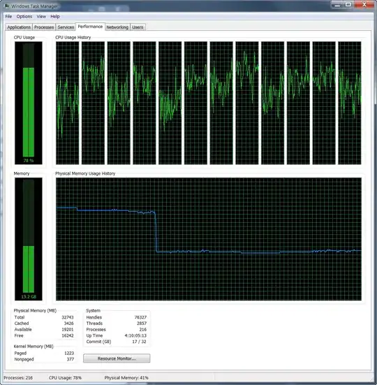 -j7 build on 6-core