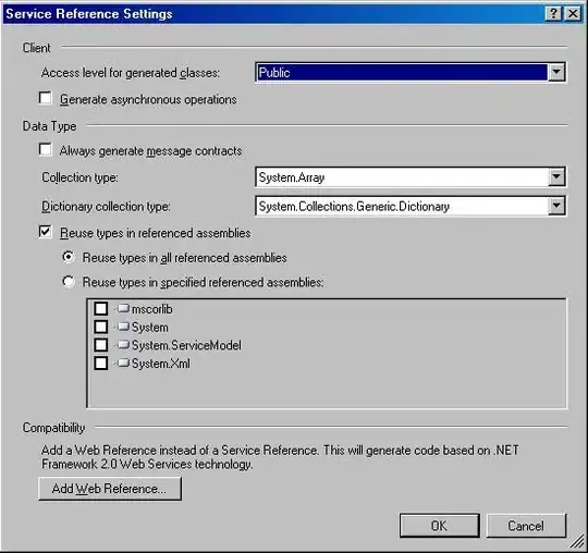 Compiler Results