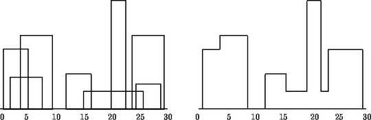 Skyline