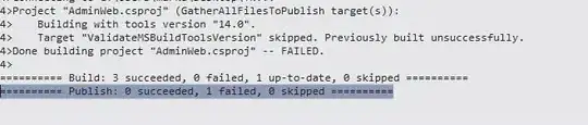 you can examine the error.