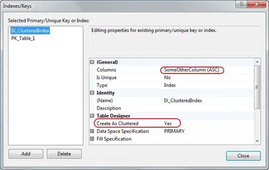 File structure