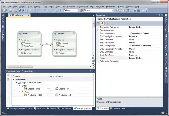 Visual Studio Add - Existing Itme