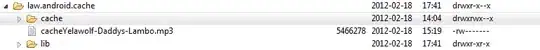 And this is how it looks on my GitHub forked project