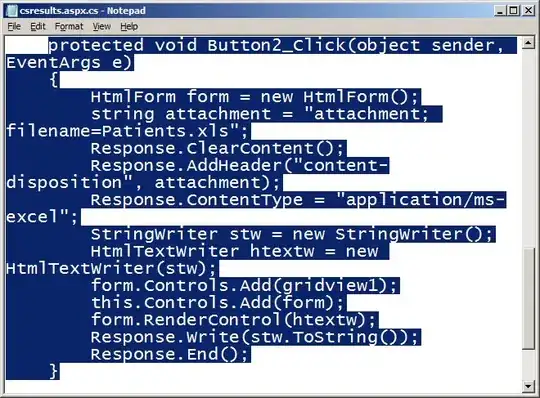 git undo tree