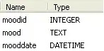 Image Of When Adding The UserControl To The Form.