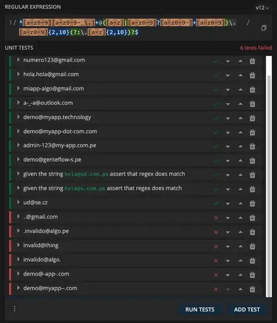 regex test case