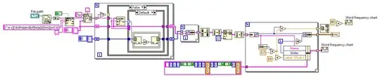 Error module