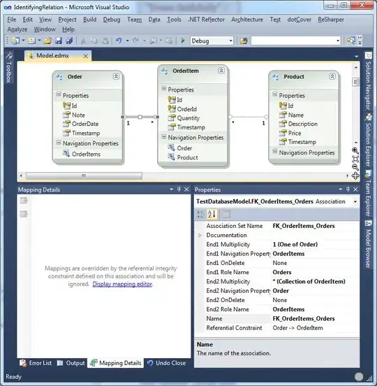 Example EF model