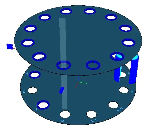 Add configuration