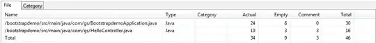 Folder Structure