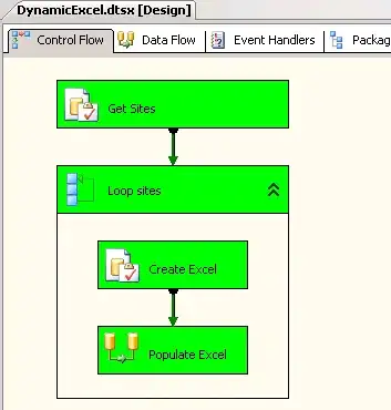 PostsViewController