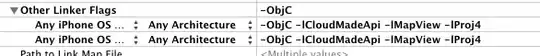 result on new dummy project