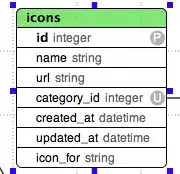 SDK Package