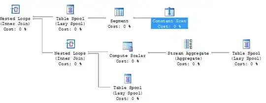 content of project folder