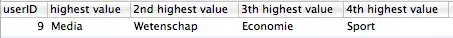 Key = WEBSITE_TIME_ZONE