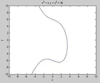 Language variables