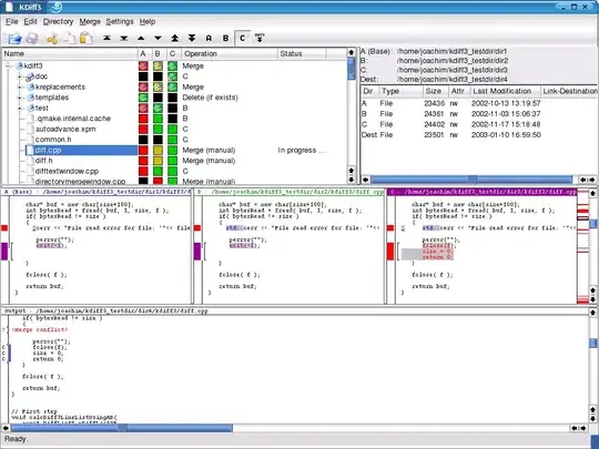 Kdiff3 Comparing directories