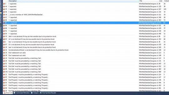 bad collection view layout