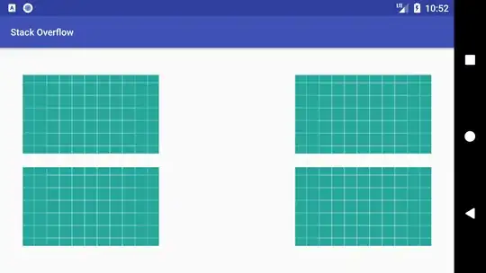 Result view