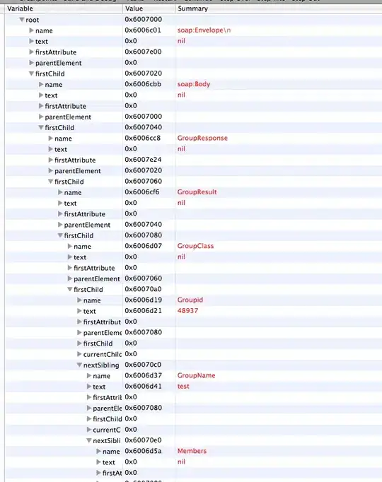 Sample Table