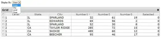 PhpMyAdmin result