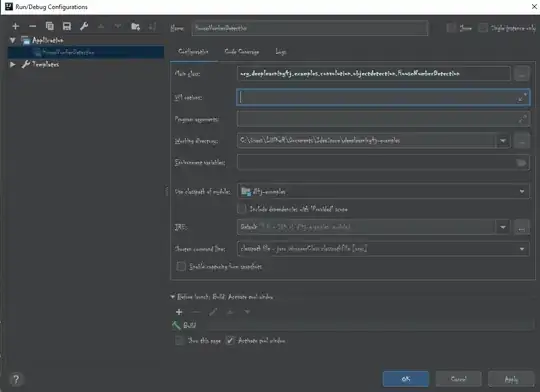 claim.pivot_table