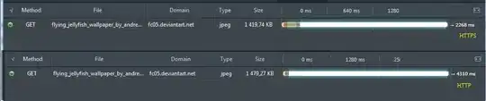 Database Structure