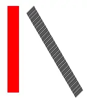 Html from MVC