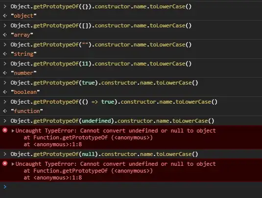 Using constructor