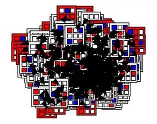 sfdp