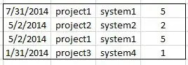 datatable1
