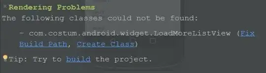 Rendering problem