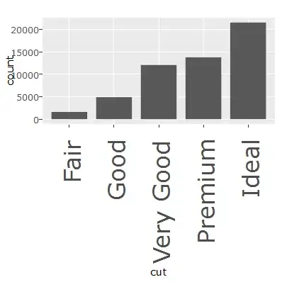 external libs