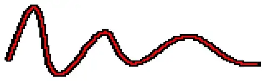 correct stroke