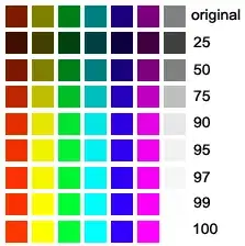 rgb to hsv to rgb