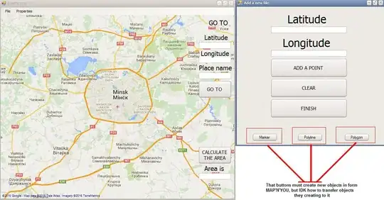 Valid XHTML